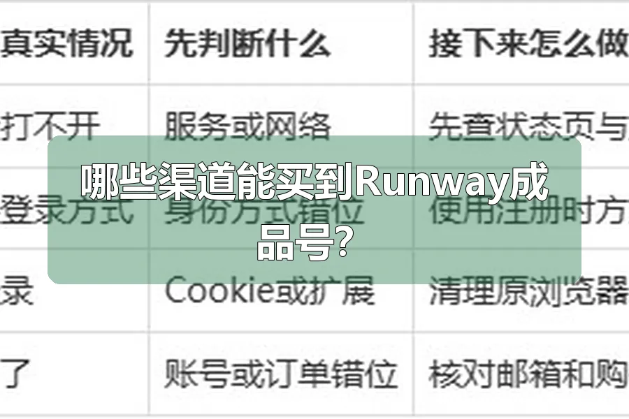 哪些渠道能买到Runway成品号？