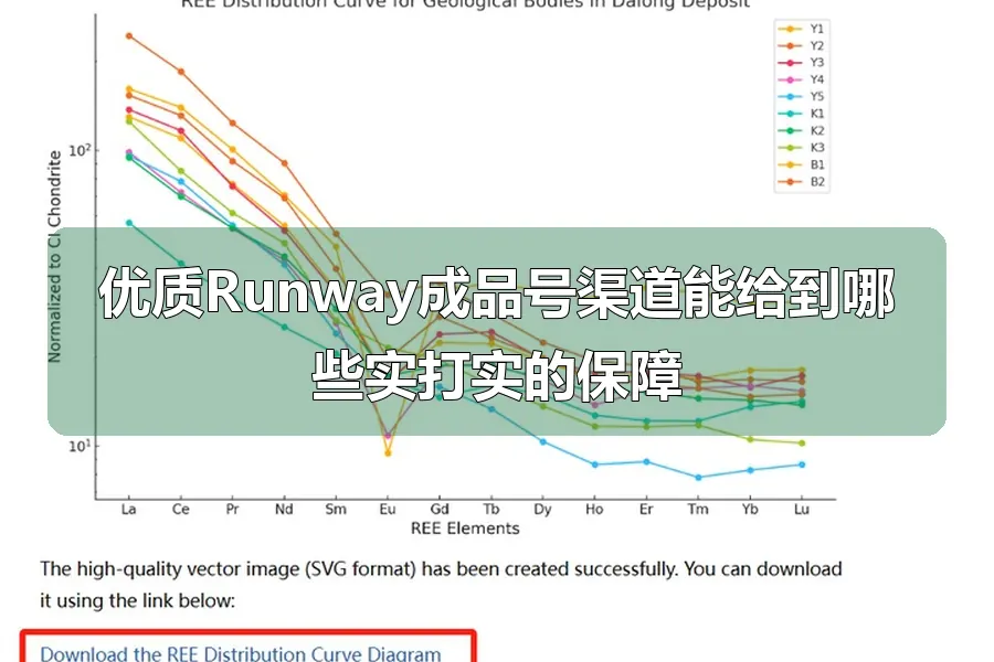 优质Runway成品号渠道能给到哪些实打实的保障